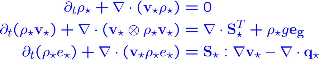 Umgebende Gasströmung: Navier-Stokes-Gleichungen