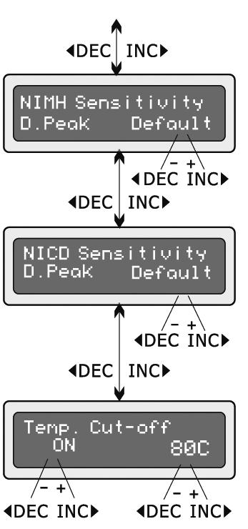 In der nächsten Grundeinstellung ist es möglich, den Delta-Peak-Abschaltwert für NiCd-/NiMH-Akkus einzustellen (5 bis 20 mv/zelle).