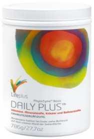 Alternative zu Daily plus TVM plus NurGrundversorgung mit Vitaminen, Mineralien und Spurenelementen.