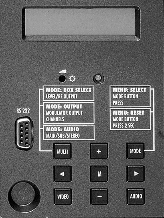 EINSTELLEN Einstellen der Cassette BE Remote V. 19 PROFESSIONAL Das Programmieren der Cassette erfolgt ausschließlich über die Tasten des Bedienteils der Kopfstation.
