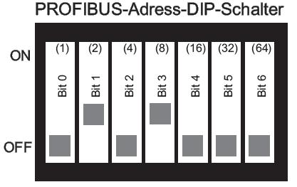 4.4.3 SINAMICS G120D, CU240D DP-F Unter dem Schauglas im oberen Bereich der CU240D DP-F befindet sich ein DIP- Schalter Block.