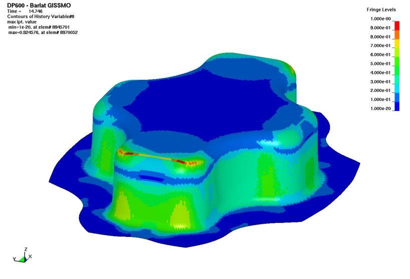 Fokus Materialmodelle: Beispiel GISSMO Cross die: Standardversuch der Umformtechnik Verschiedenste Spannungszustände Hier: Versagen in einem Gebiet mit dominant biaxialer