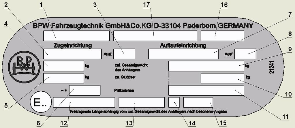 Paderborn, 20.12.2012 Montage- und Betriebsanleitung Blatt 2 Hersteller des Anhängers:... Art des Anhängers:... Sachnummer der ugeinrichtung:... 1. Typ der ugeinrichtung:... 2. Ausführung der ugeinrichtung:.