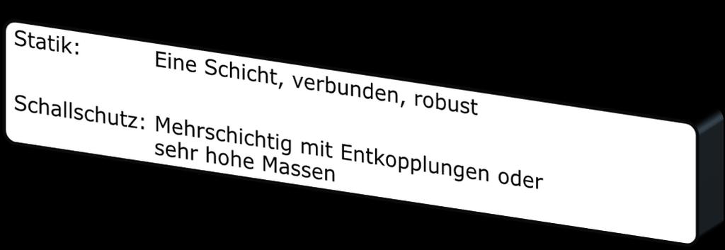 gemeinsam besprochen und aufeinander abgestimmt werden.