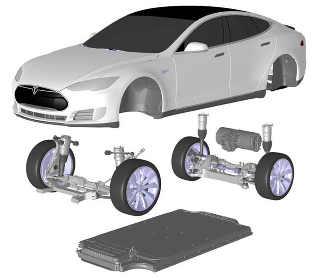 Tesla Model S 3.