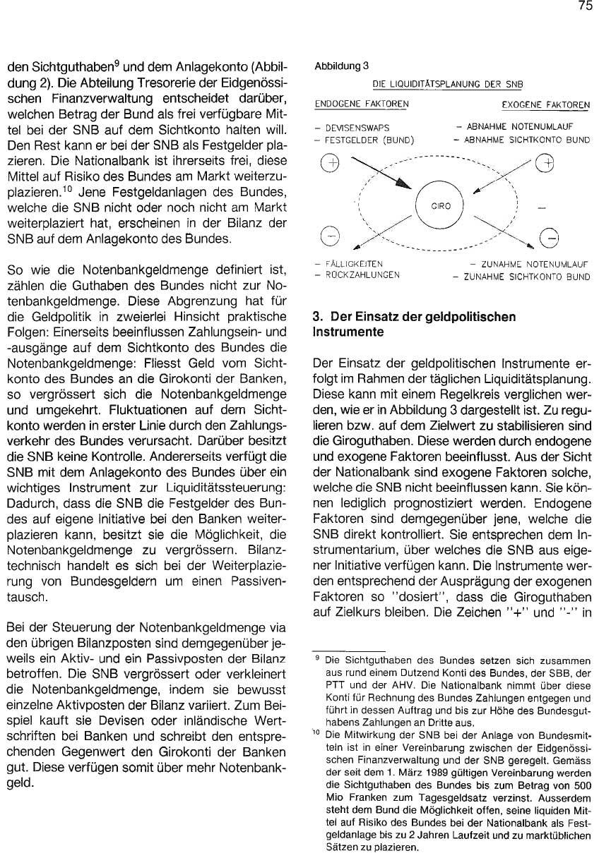 75 den Sichtguthaben9 und dem Anlagekonto (Abbildung 2).