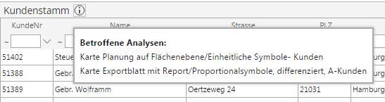 wirksam, bis Sie auf TABELLENFILTER ENTFERNEN klicken. - diese Schaltfläche listet alle betroffenen Analysen auf.