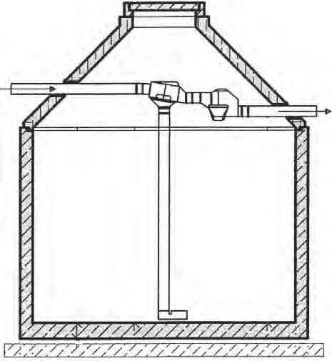 Regenspeicher mit eingebauter Filter- und Überlauftechnik Monolithischer Stahlbetonbehälter aus Beton (mindestens C30/37) inklusive Betonkonus.