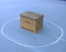 Übung 21 Stützkraft Um einen Kleinkasten wird ein Kreis mit einem Radius von 1,0 m von der Kastenmitte aus (Füße) gezeichnet.