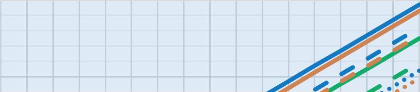 Ein Beispiel eines Fassadenausschnittes zeigt die Unterschiede an die Anforderung R w +C tr, damit die Bedingungen aus der SIA 181 bei einem D e von 39 db (K p =2dB) erfüllt sind.