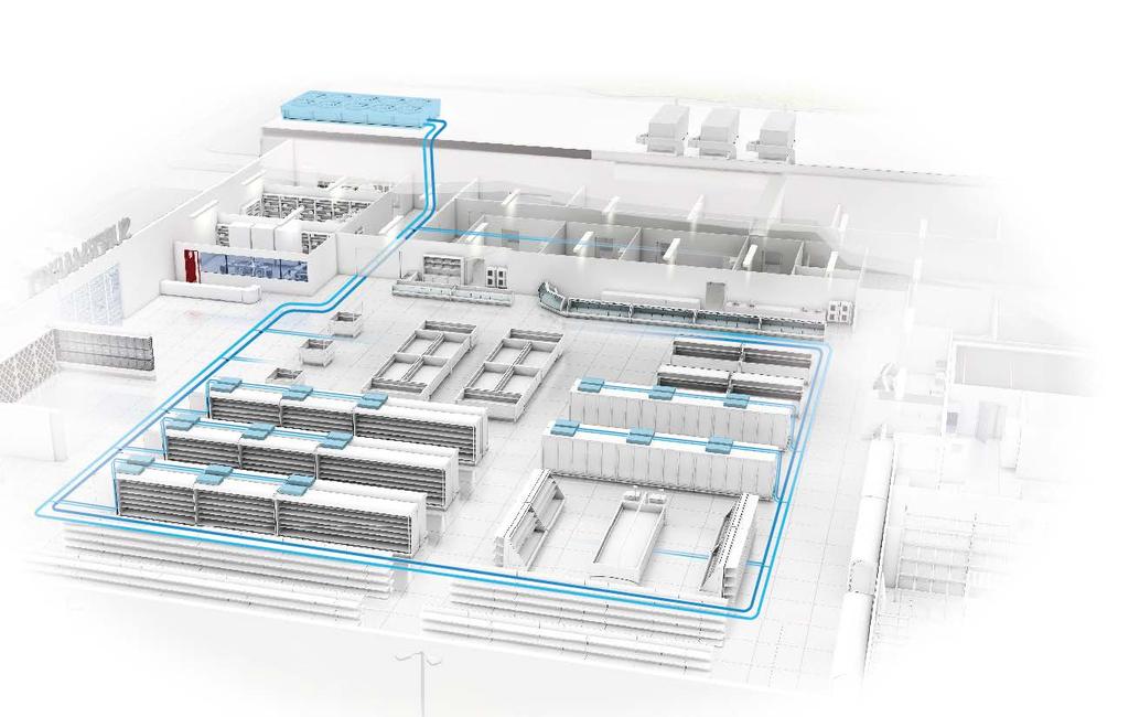 Waterloop-System Hauptmerkmale in Kürze: Kälteerzeugungseinheiten kompakt, standardisiert, dezentral, modular geschlossener Kältemittelkreislauf für NK/TK-Kühlmöbel und -Kühlräume