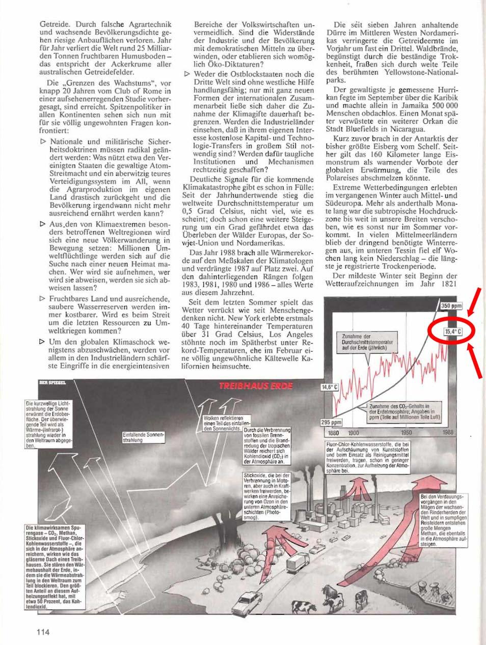 Seite 6 von 23 Pos. 05: Grafik Treibhaus Erde auf der Seite 114 aus SPIEGEL 29/1989, 17.