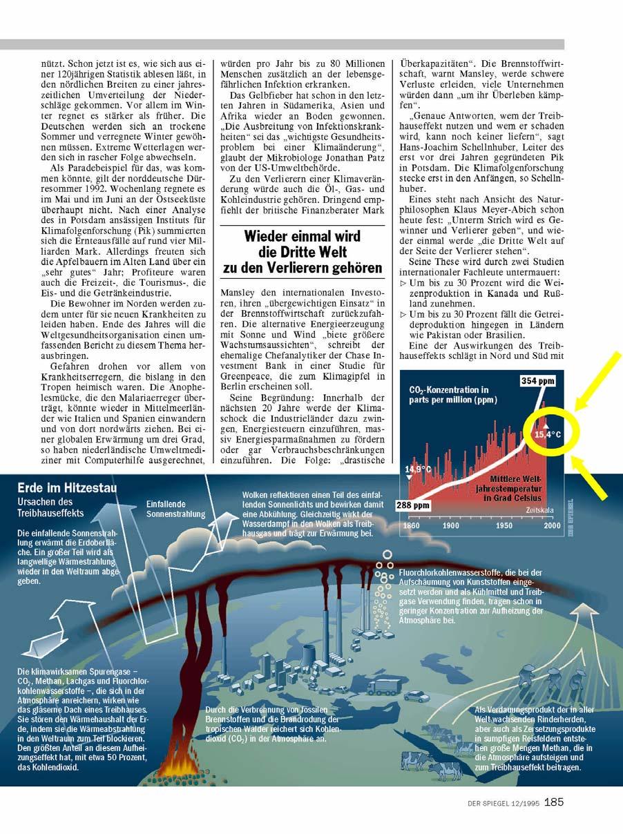 Seite 7 von 23 Pos. 06: Grafik Erde im Hitzestau auf der Seite 185 aus SPIEGEL 12/1995, 20.