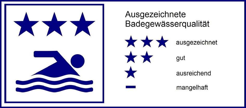 6. Badewasserqualität Die Badewasserqualität kann in der Saison 2011 mit ausgezeichnet beschreiben werden. Symbol für ausgezeichnete Badewasserqualität 7.