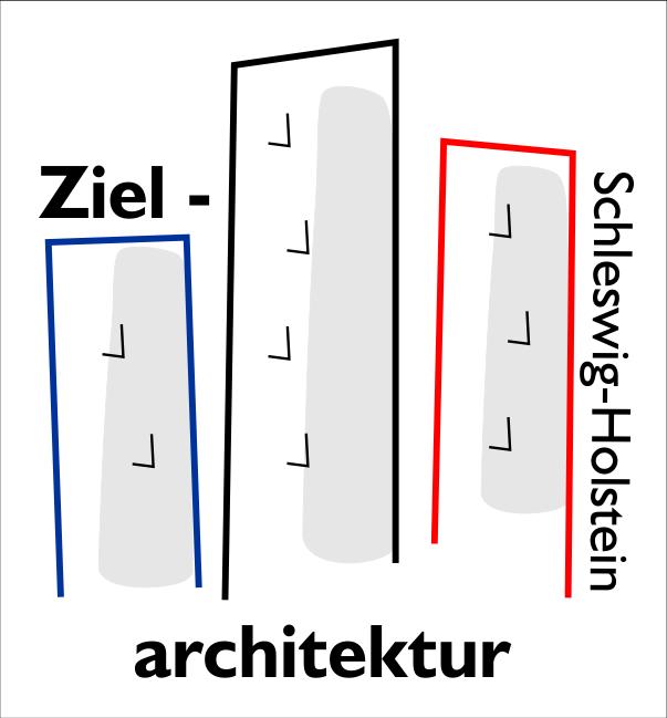 Zielarchitektur Schleswig-Holstein Umsetzung des Geoportals SH erfolgt auf Grundlage des Zielarchitekturkonzept.