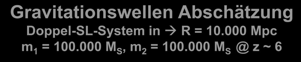 Gravitationswellen Abschätzung Doppel-SL-System in R = 10.000 Mpc m 1 = 100.000 M S, m 2 = 100.000 M S @ z ~ 6 R: Distanz zum Schwerpunkt, in Einheiten R S 2Gm 1 /Rc² = R S /R = 300.