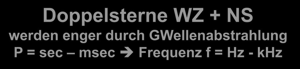 GWellenabstrahlung P =