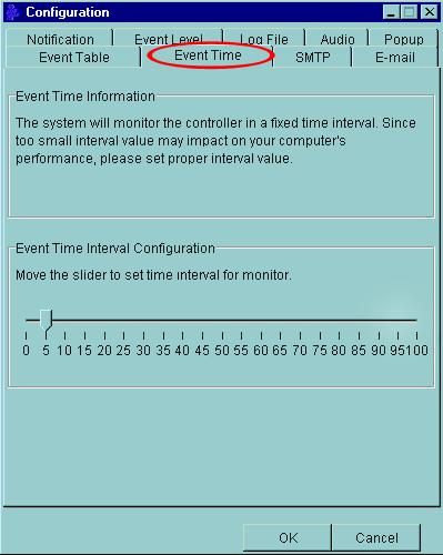 Die Registerkarte Event Time wird verwendet, um die Intervallzeit für das Programm zur Status-Abfrage des Host-Adapters und der Geräte, in Sekunden einzustellen.
