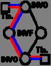 Fernsprechnetz-Vermittlungstechnik (1) Elektromechanisches Direktwahlsystem (analoge Durchschaltung) - Anrufsucher - Gruppenwähler 1. erzwungene Wahl gewählte Dekade 2.