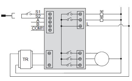Bei Anschluss des s ist der eingebaute oder 20 30 V AC, 50/60 Hz Ventil C / oder 20 30 V AC, 50/60 Hz Ventil1 Ventil2 24 V COM 24 V COM TC 10k TC 10k Wenn der T00 das letzte Gerät in einem