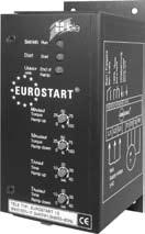 Softstarter Serie EUROSTART Kompaktbauform < < Vollgesteuerte Thyristorbrücke (3-phasige Motoransteuerung) < < Reduziert die mechanische Beanspruchung von Antrieben < < Verringert den Anlaufstrom