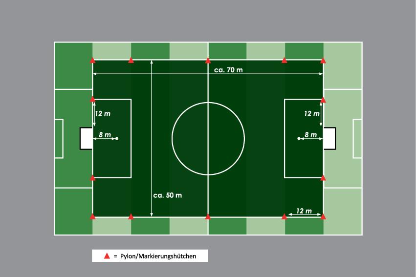 D-Junioren/Juniorinnen Spielzeit: 2 x 30 Minuten, Spielerzahl: 9 (inkl.tw), Spielfeldgröße: ca. 70 x 50 Meter, Spielfeld von 16m-Strafraum zu 16m-Strafraum.