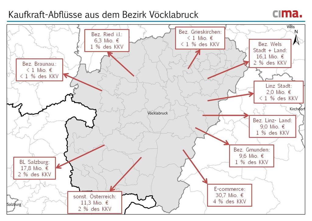 Kaufkraftabflüsse aus dem Bezirk Vöcklabruck gesamte Abflüsse aus Vöcklabruck 105 Mio Abflüsse aus den Zentralorten des Bezirks EKR Schörfling 30 Mio
