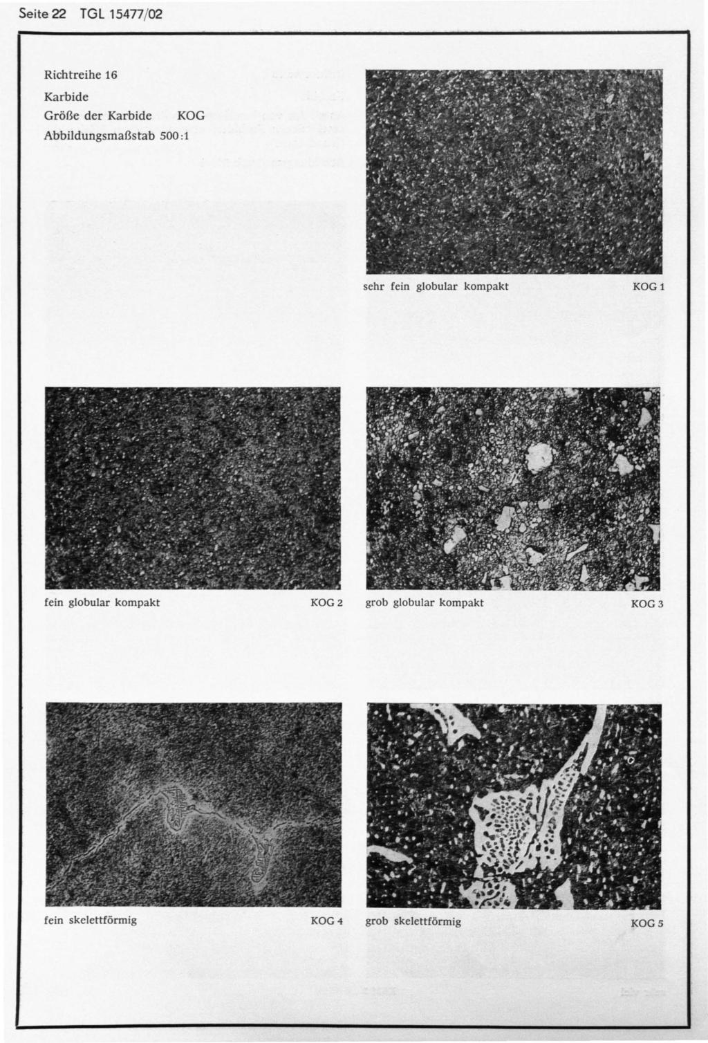 Seite 22 TGL 15477/02 Richtreihe 16 Karbide Größe der Karbide KOG Abbildungsmaßstab 500 :1 sehr fein globular