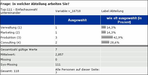 6. Special Requirements OPST