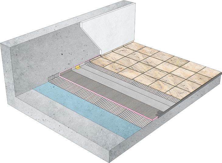 auf einer unterkellerten Terrasse, bei Balkon- und Terras sen sanierung oder auf Loggien, wenn ein Niveauausgleich, Wärme dämmung, Leichtbauweise oder rascher Baufortschritt gefordert ist.