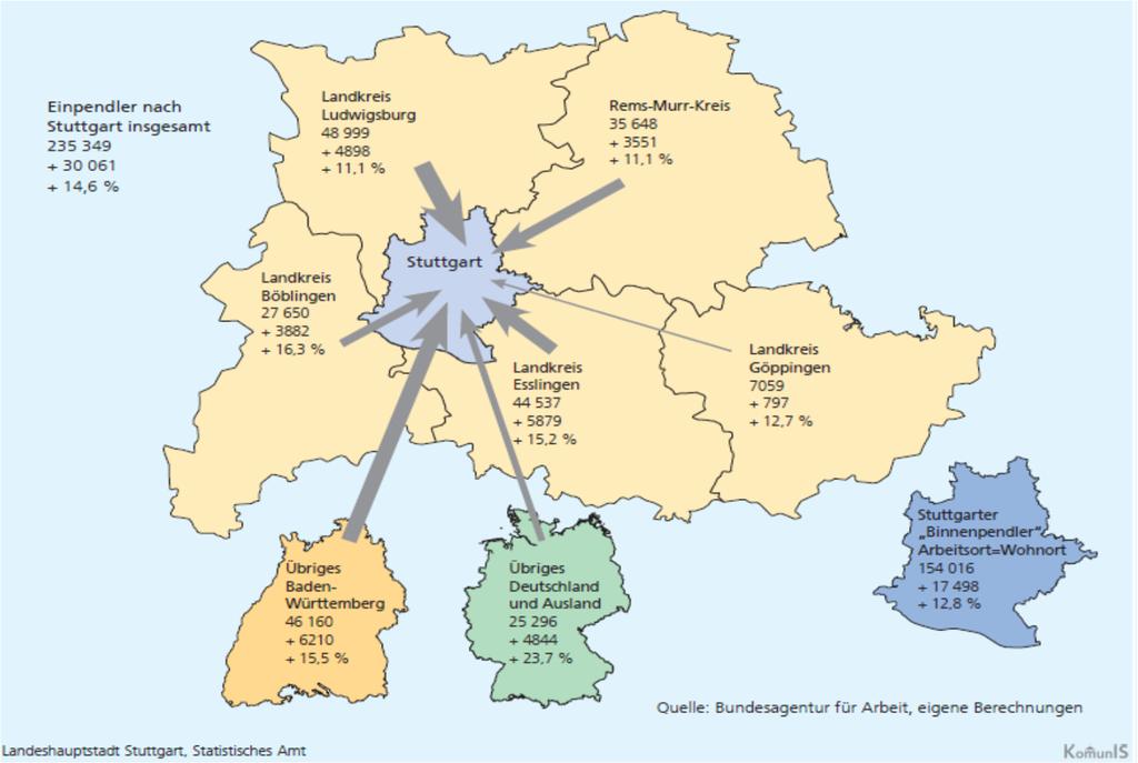6. Wie haben sich die Pendlerströme in den vergangenen zehn Jahren in der Region Stuttgart verändert? Zu 6.
