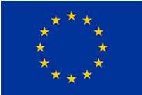 Das Europäische Mahnverfahren Zuständigkeit der Gerichte (Art 6) Richtet sich nach geltendem Gemeinschaftsrecht, insbesondere der EuGVVO (Brüssel I-VO) zb Wohnsitz des Antragsgegners, Erfüllungsort,
