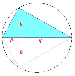 7.5. Der Stz des Euklid 18 In einem retwinkligen Dreiek ist ds Qudrt üer einer Ktete glei dem Produkt der Hypotenuse und dem etreffenden Ktetensnitt uf der Hypotenuse.