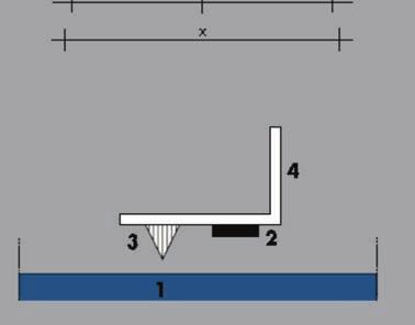 8-350, D-58706 Menden Befestigungs- und Randabstände a = horizontaler Befestigungsabstand (siehe Tabelle) b = Randabstand: minimal 20 mm x = Plattenbreite y = Plattenlänge maximale