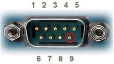 (4 Pins mit 2,54mm Rastermaß) L 2x Öffnungen für den Kensington-Lock M VESA-Halter (zwei Teile) COM-Port Pin 9