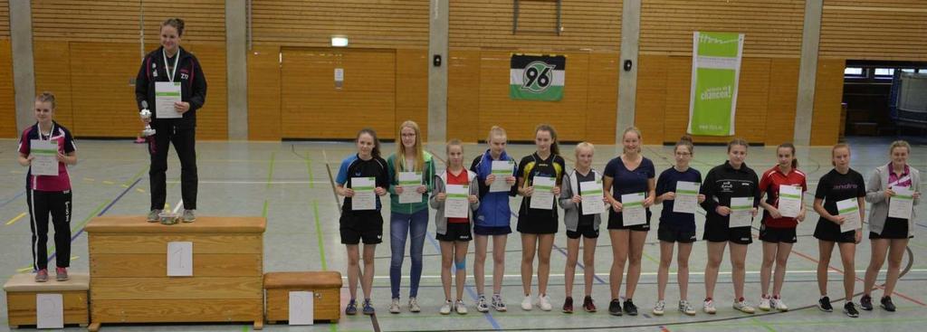 Antonia Joachimmeyer (SV Bawinkel), 6. Renska Rohlfs (TuS Sande), 7. Sofia Stefanska (TuS Horsten), 8. Ashley-Joesephine Pusch (TTV 2015 Seelze), 9. Julia Schrieber (SV Emmerke), 10.