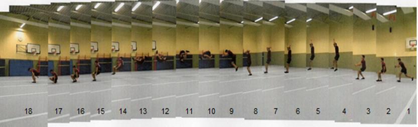 Bewegungsanalyse vom Salto vorwärts Der Salto ist ein Element verschiedener Sportarten und bezeichnet einen freien Überschlag um die Breitenachse des Körpers.