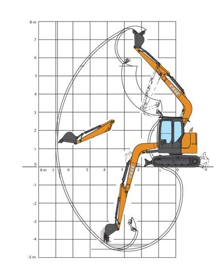 CX-HYDRAULIKBAGGER SERIE C CX75C SR - CX80C MSR GRABLEISTUNGEN A N C D E F B CX75C SR MONOBLOCKAUSLEGER Stiel 1,69 m MONOBLOCKAUSLEGER Stiel 2,19 m OFFSET-AUSLEGER Stiel 1,75 m OFFSET-AUSLEGER Stiel