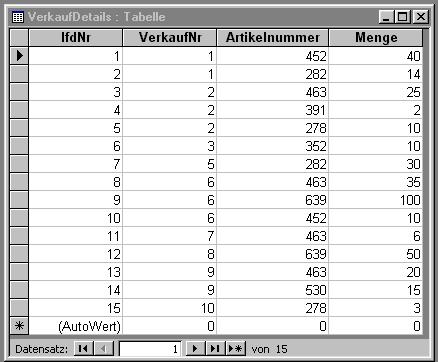 10) Lege - zusätzlich zu den schon vorhandenen - neue Beziehungen fest.