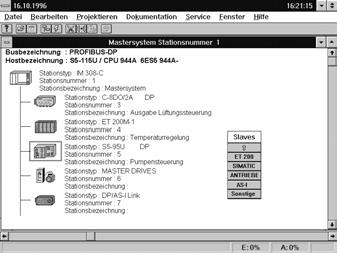 COM PROFIBUS