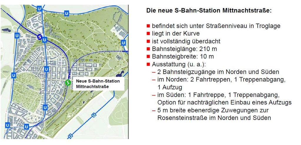 Langfristiges Konzept zum Ausbau der Schieneninfrastruktur in der Region Stuttgart Neubau der Station Mittnachtstraße Beschreibung der Maßnahme Wirkung Abbildung Bau einer neuen S-Bahn Station