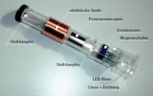 Aufgabe 2 Eine Schütteltaschenlampe besteht aus einer Spule, einem Permanentmagneten und einer LED-Birne.