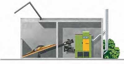 Pufferspeicher und das auf 18 m² (3 x 6 Meter): Die HDG Heizbox macht s möglich. Exakt geplant steht mit dieser Heizbox-Variante einem komfortablen Heizen mit Hackschnitzeln nichts mehr im Wege.