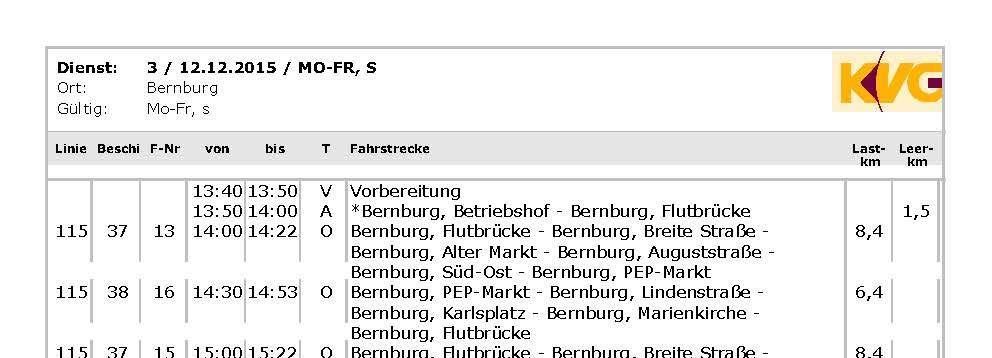 Stromlieferant / CO 2 -Werte