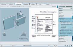 Trendthemen GRAFCET Sicherheitstechnik Elektrische Antriebe 1 Eine gute Anlagendokumentation ist die Voraussetzung für den schnellen Aufbau und eine problemlose Inbetriebnahme einer Anlage.