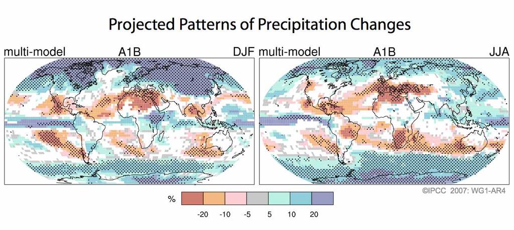 Projektion der Verteilung der Niederschlagsänderungen (global) 2090 99 gegenüber 1980 99 Niederschlag nimmt sehr wahrscheinlich in höheren