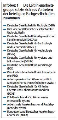 DGU war federführend bei der Aktualisierung der S3-Leitlinie Wesentliche inhaltliche Änderungen oempfehlungen zur antibiotischen Therapie wurden überarbeitet oempfehlung zur symptomatischen Therapie