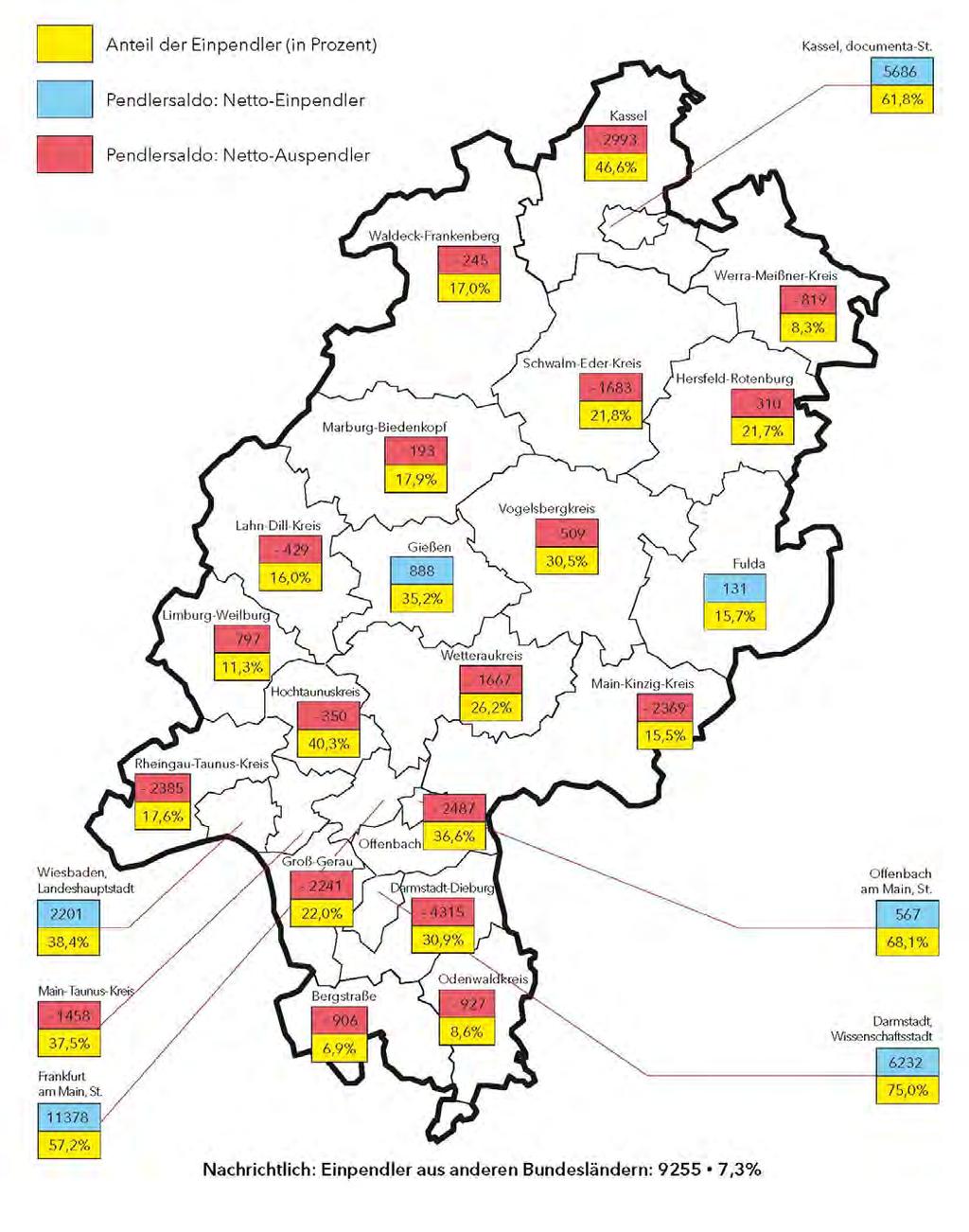 Abb. 26 Ein- und Auspendler (Schüler) in den hessischen Landkreisen und kreisfreien Städten 2009/10 im Zielbereich I Berufsabschluss 1) 1) Die Analyse der Pendlerbewegungen erfolgt ausschließlich auf