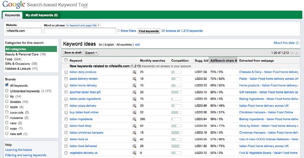 Generieren von Keywords mit dem suchbasierten Keyword-Tool Eine neue Kampagne für italienische Küche erzielt zu wenig Seitenaufrufe. Wie hole ich mehr raus?