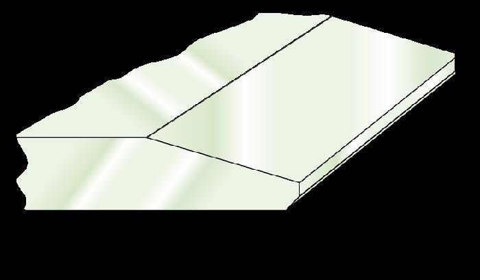 Kantenbearbeitung Die Facettenkante bildet mit einem überwiegenden Teil der Kantenoberfläche einen